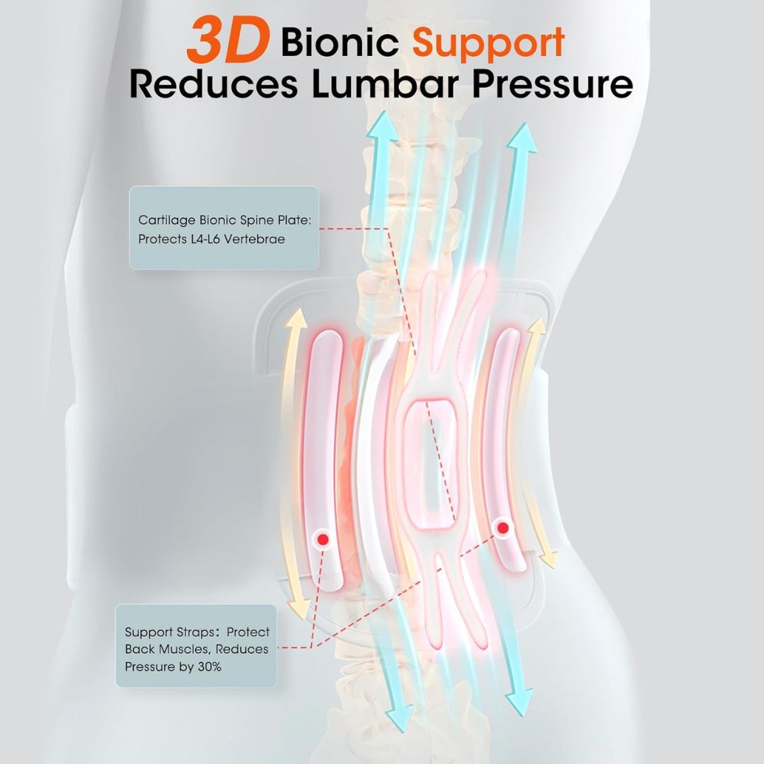 HeatCore™ Graphene Waist Belt