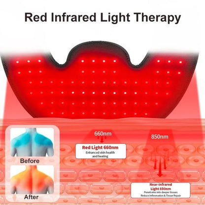 NeckTherma™ Heat Massager