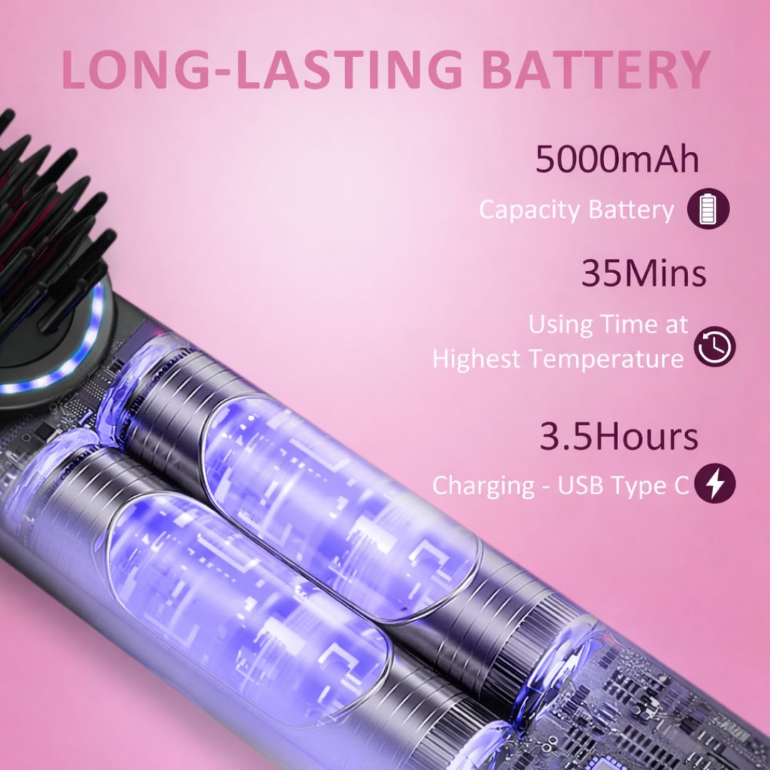 BlueGlow™ Ion Straight Comb